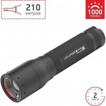 Фонарь профессиональный LED LENSER P7R